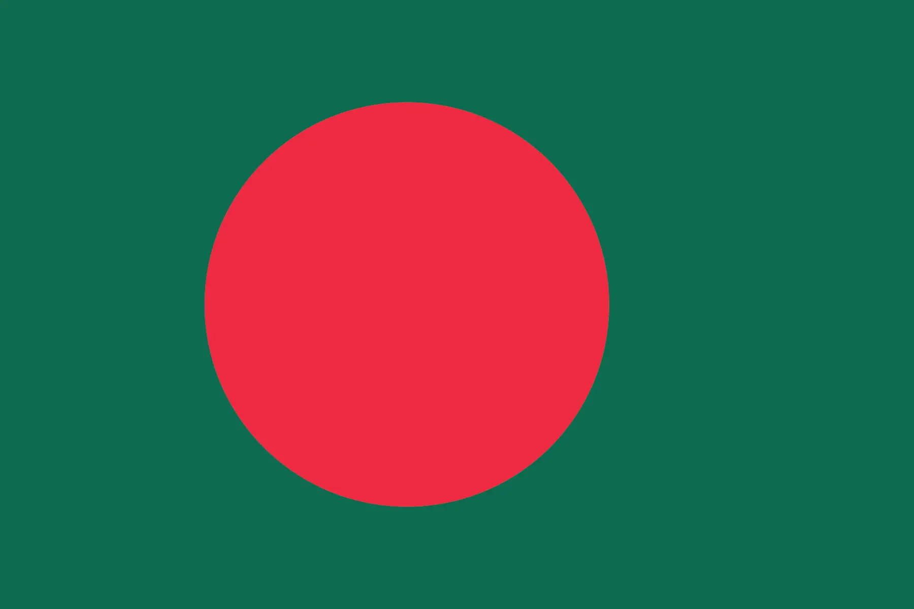 Bangladesh