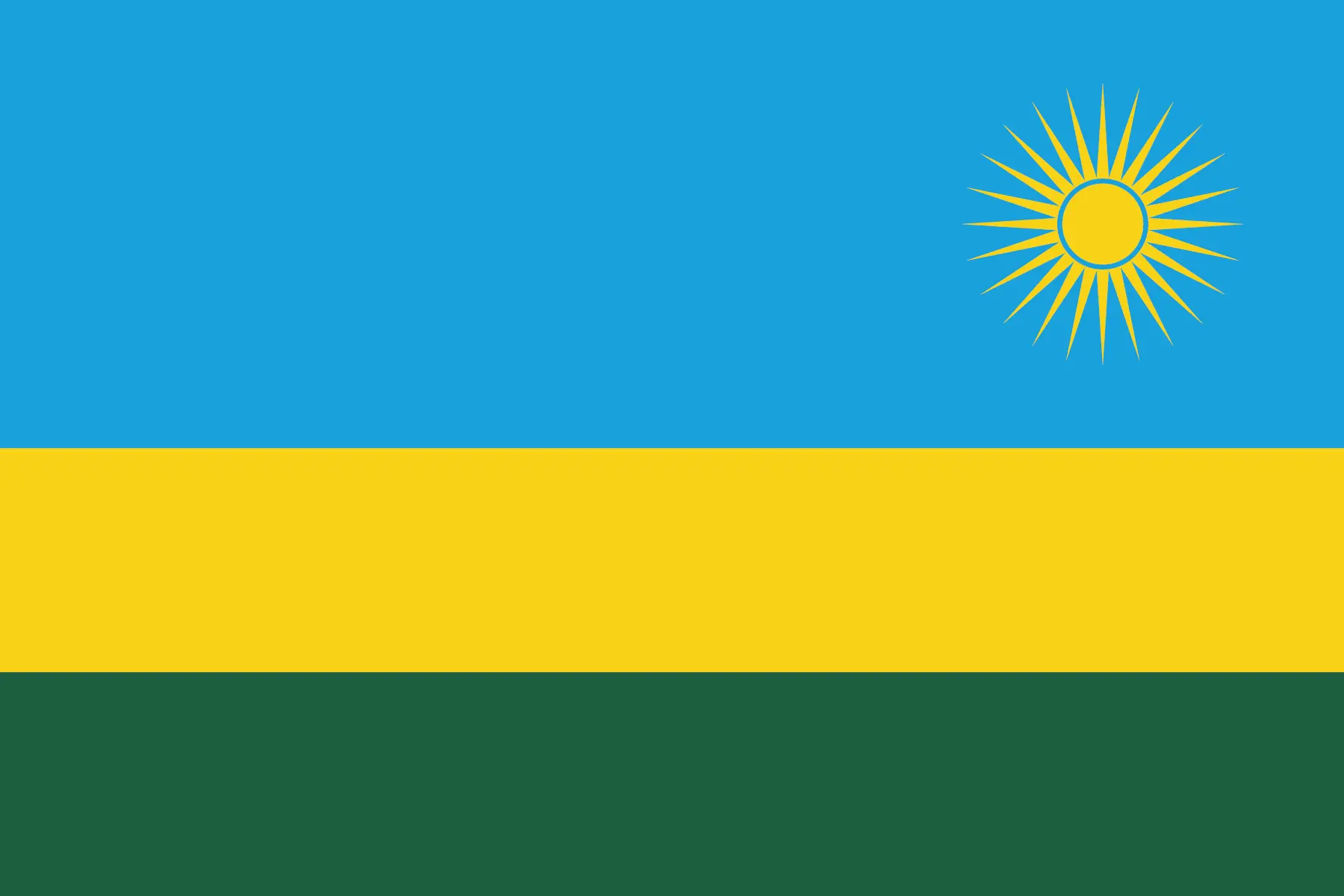 Rwanda