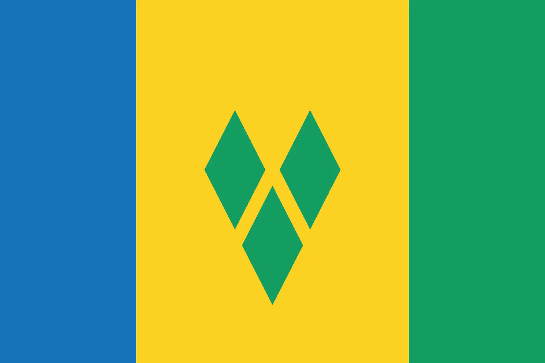 Saint Vincent And The Grenadines