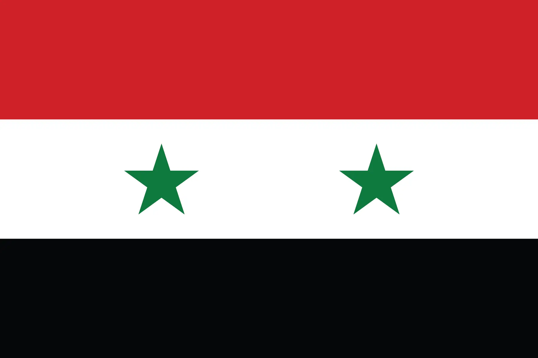 Syria