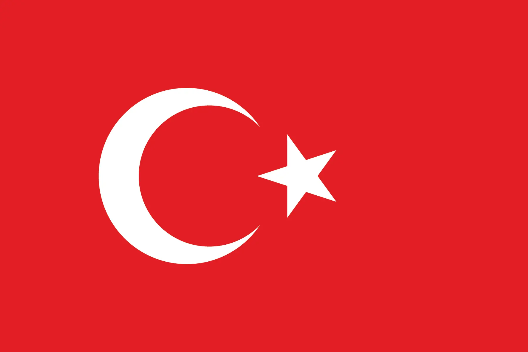 Turkey